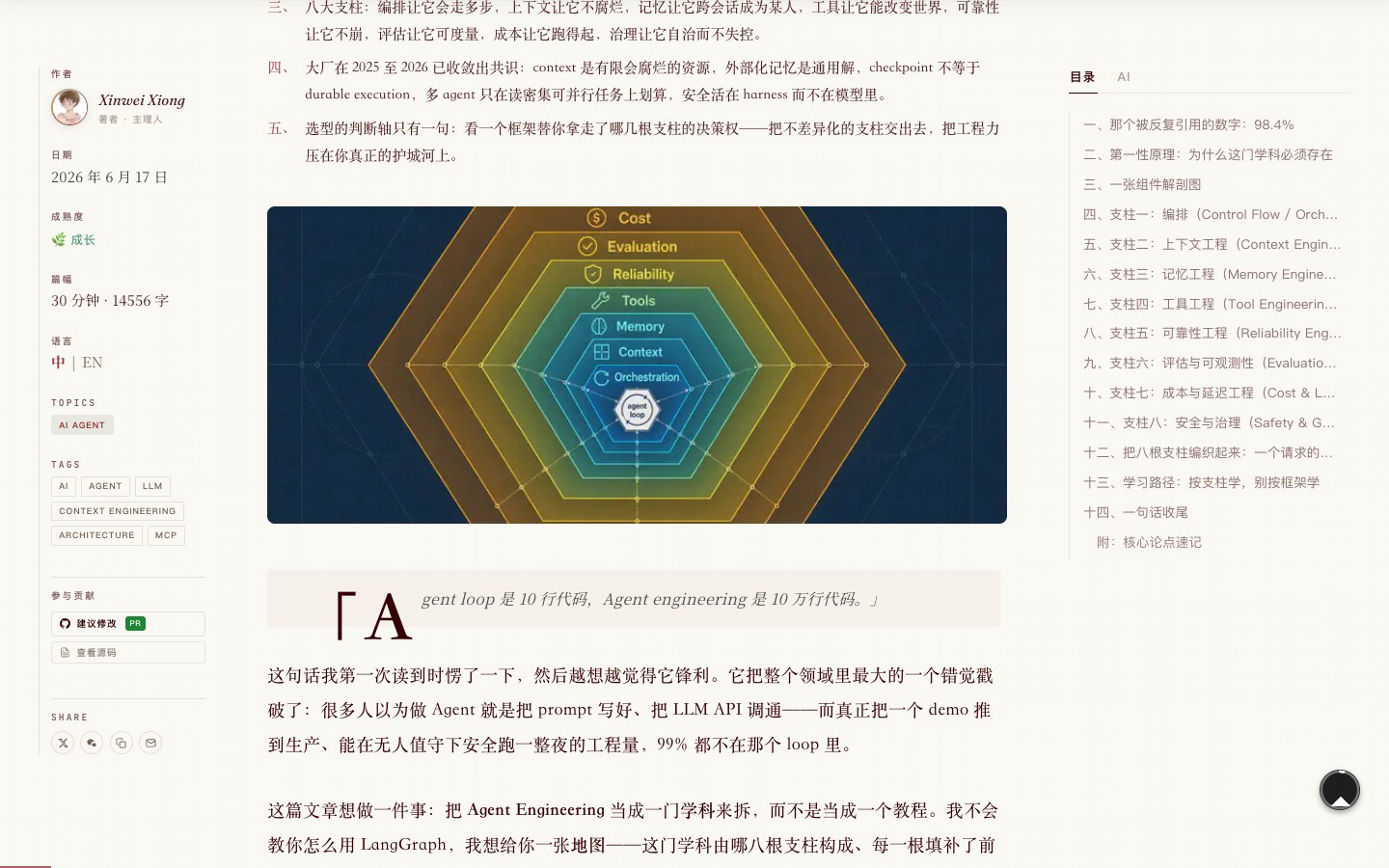 Article reading interface on cubxxw.com