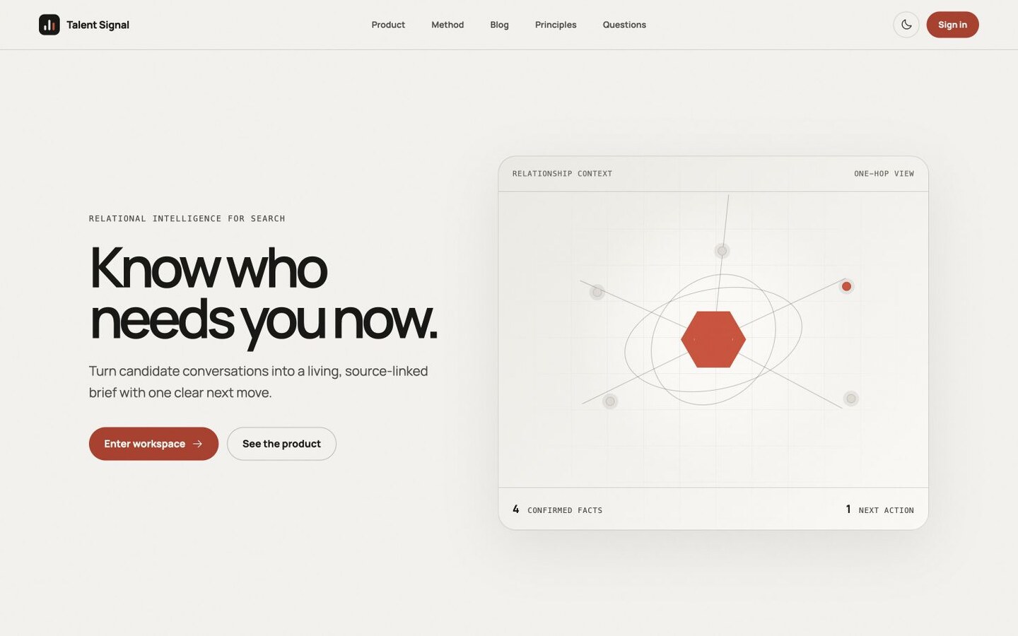 Talent Signal, gettalentsignal.com